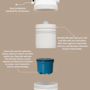 Softener Pods (Set of 3)